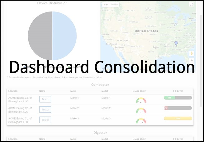 dashboard consolidation