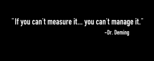 If you can't measure it, you can't manage it